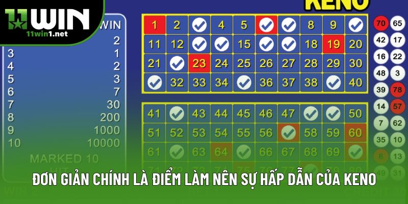 Đơn giản chính là điểm làm nên sự hấp dẫn của Keno